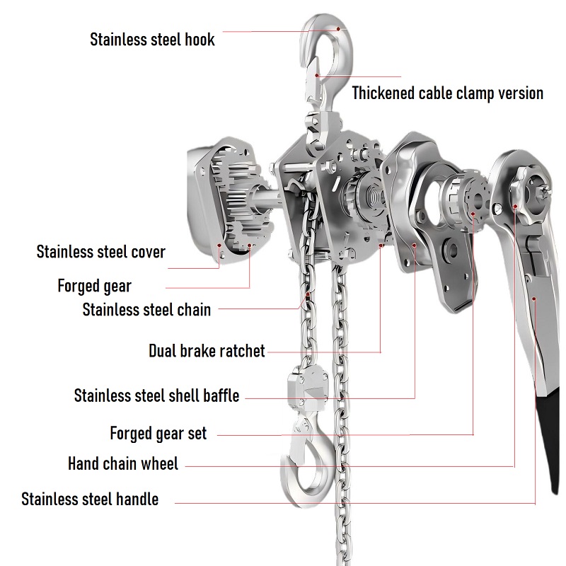 Stainless steel hand lever spec