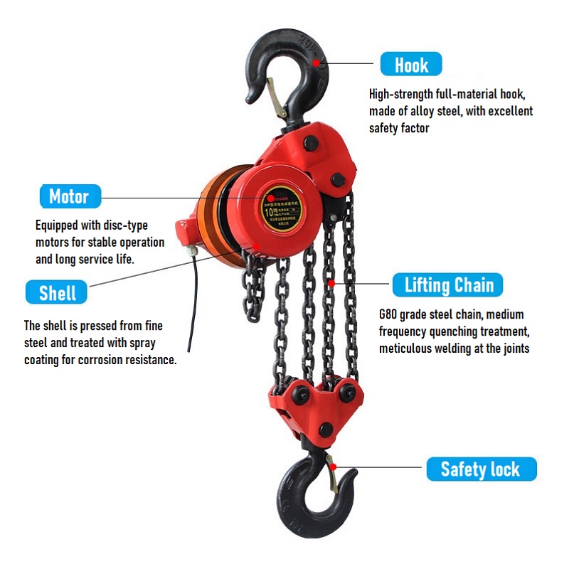 Internal planetary reducer and brake motor of DHP electric chain hoist